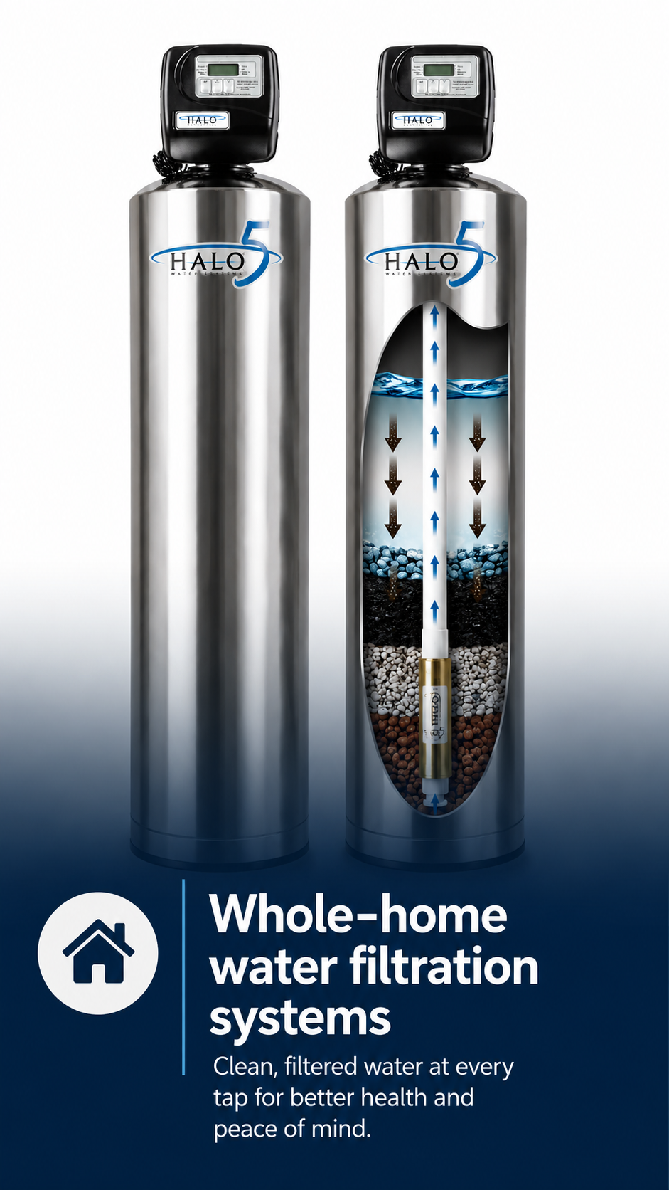 Whole-home water filtration systems Plumbing Nashville Tennessee